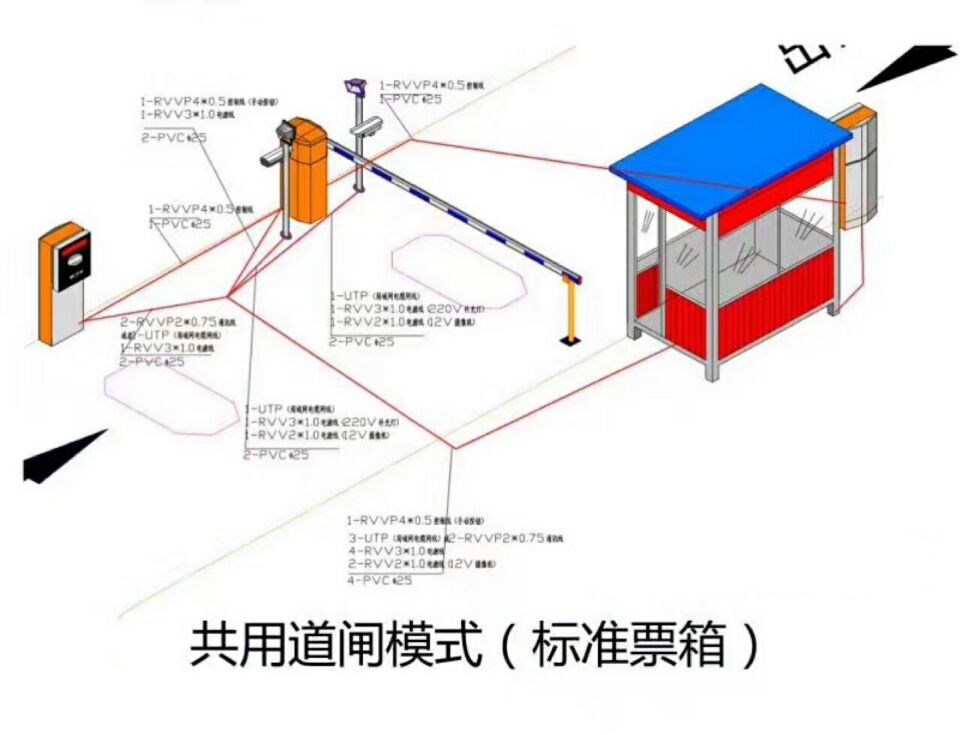 金城江区单通道模式停车系统