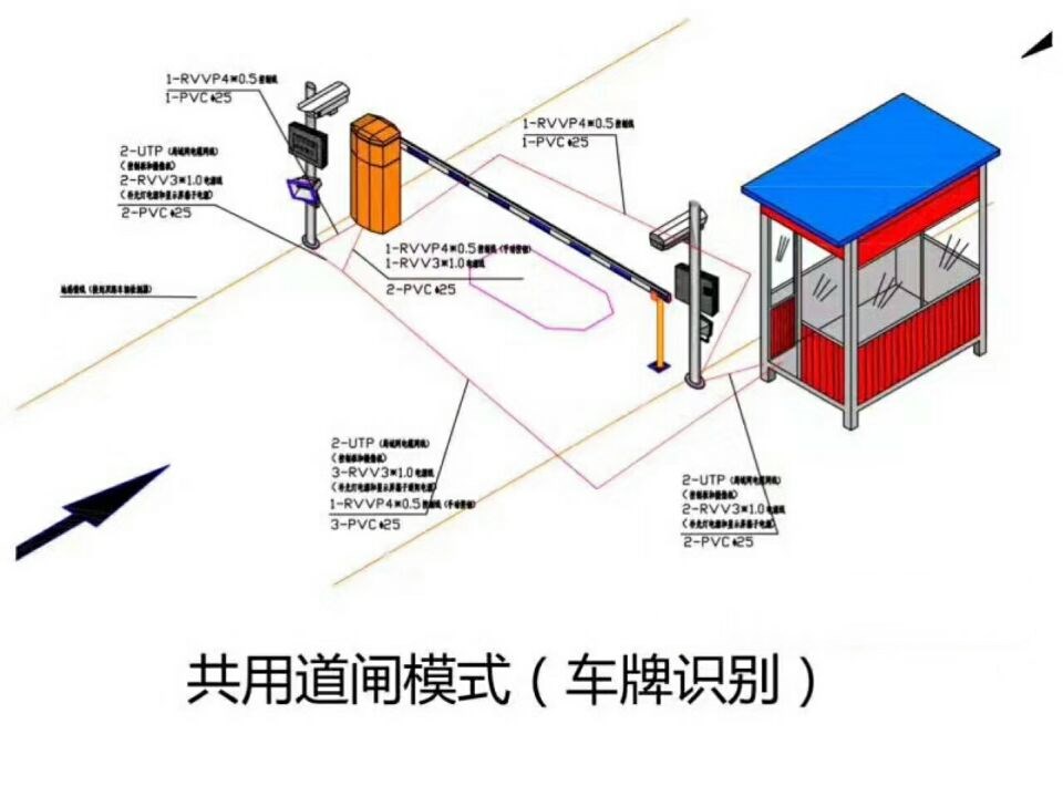 金城江区单通道车牌识别系统施工